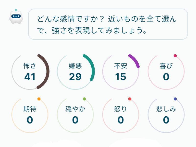 Awarefy感情記録の入力画面