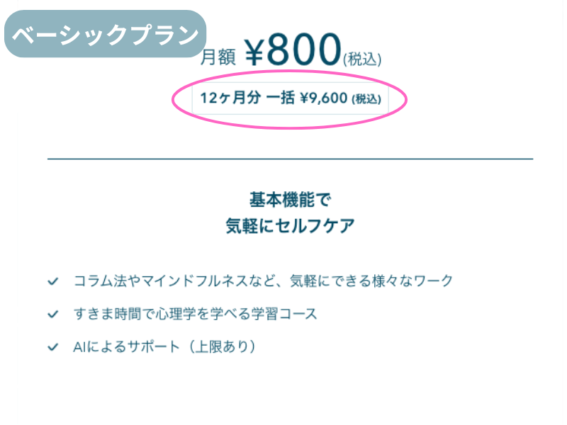 Awarefyベーシックプランの料金とつかえるコンテンツ