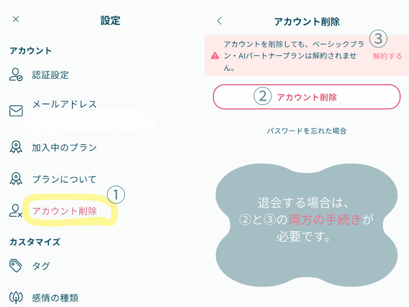 Awarefyの退会方法