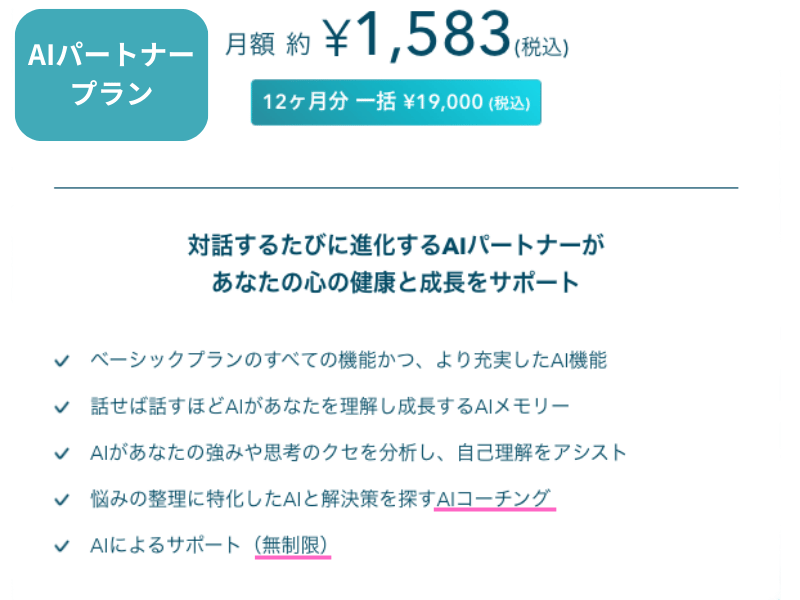 AwarefyAIパートナープランの料金とつかえるコンテンツ