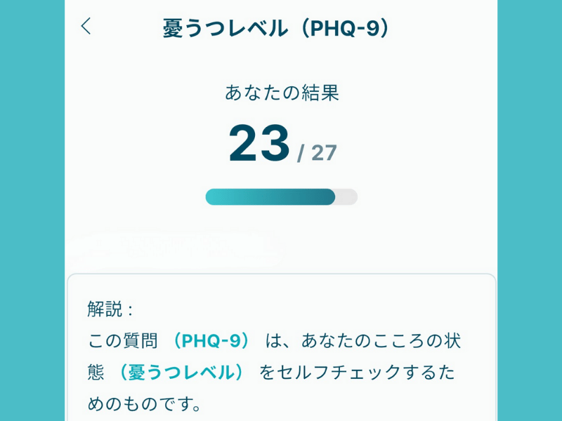 Awarefy内こころの状態測定「憂うつレベル」の結果